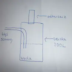 Odkurzacz piorący DIY: Jak zbudować separator wodny krok po kroku?